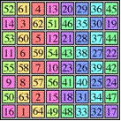 en stor magisk kvadrat, 8 x 8